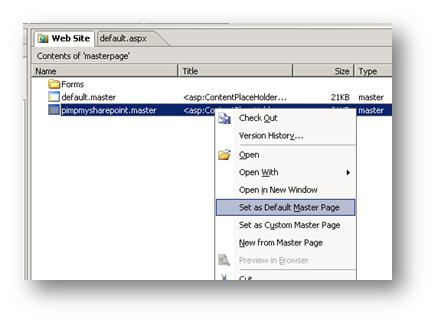 Sharepoint 2010 Css Reference Chart