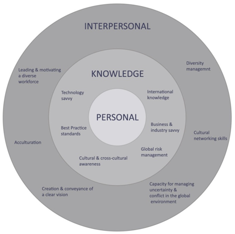 download resilience in psychiatric clinical practice responding to challenges across the lifespan