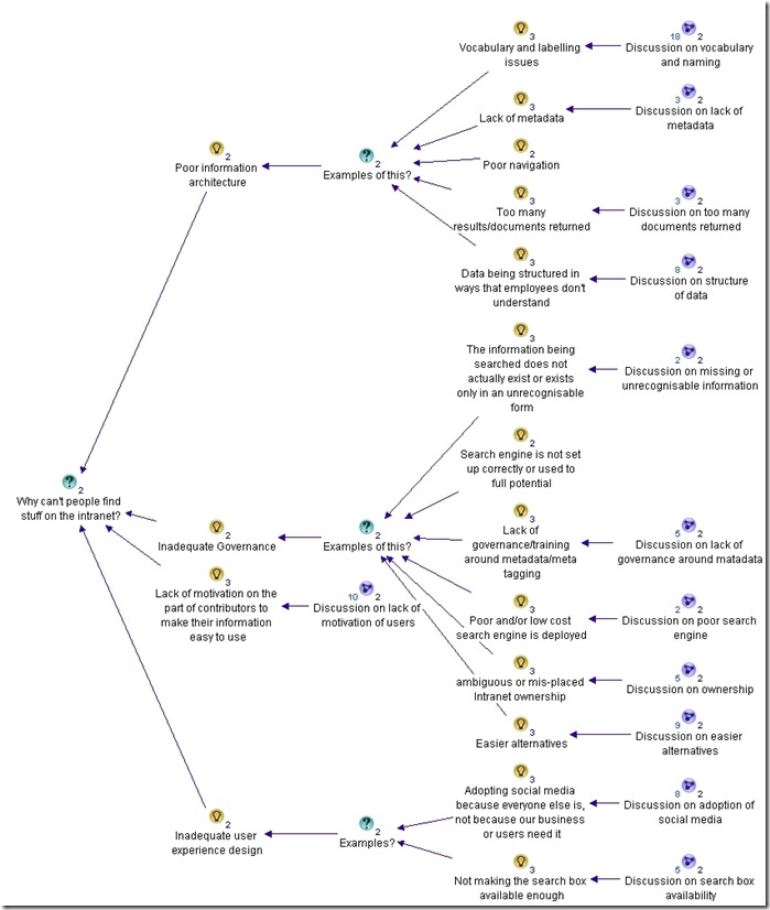 part2map2