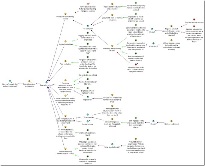 part3map2[5]