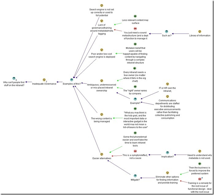 part3map4[5]