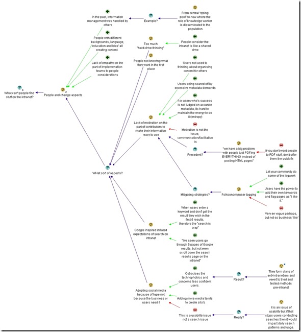 part4map3