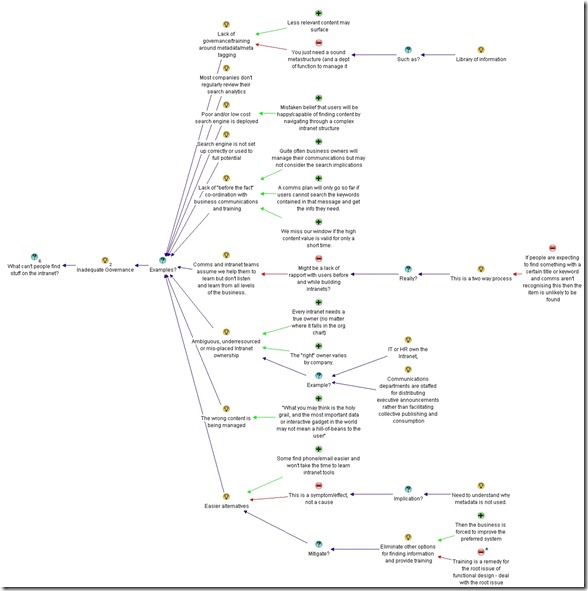 part4map4