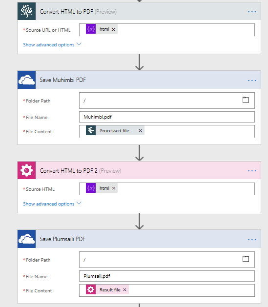 microsoft-flow-approval-html-table